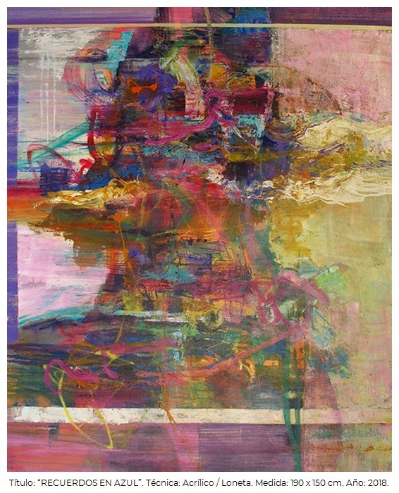 Recuerdos en azul