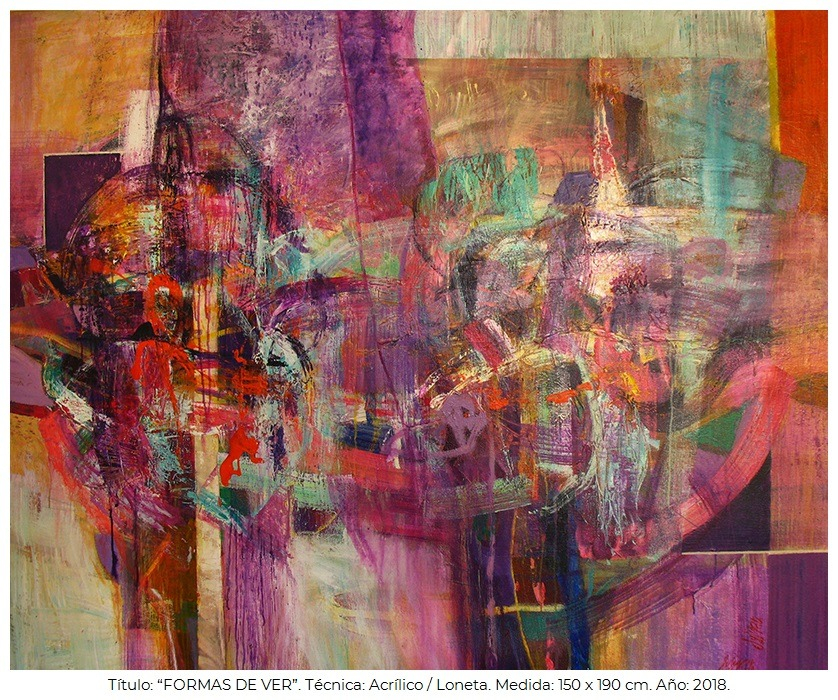 Formas de ver